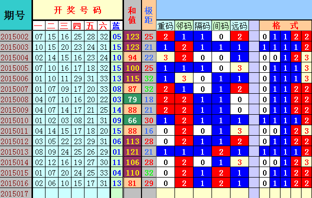 2025今晚必出三肖023期 04-06-09-20-32-35E：16,探索未来彩票，聚焦2025今晚必出三肖023期与数字组合的魅力