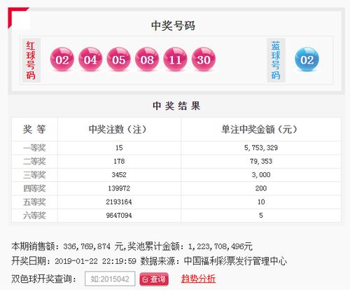 2025年新澳门今晚开奖结果查询042期 10-23-28-30-39-41X：40,探索未知，关于新澳门彩票开奖结果的深度解析