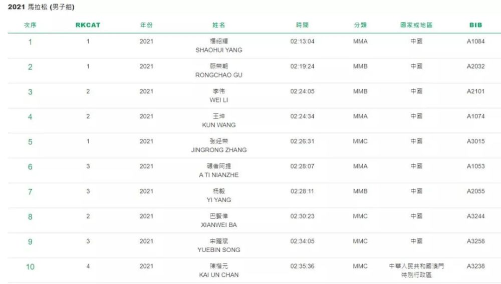 2025澳门特马今晚开奖结果出来了072期 08-09-12-16-29-35Y：31,澳门特马第072期开奖结果揭晓，一场数字盛宴的期待与激情