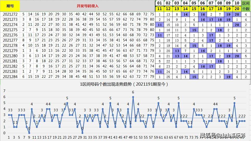 2025年澳门正版免费068期 05-06-07-19-21-31X：43,探索澳门正版彩票，2025年的梦想与现实交汇的068期奇迹