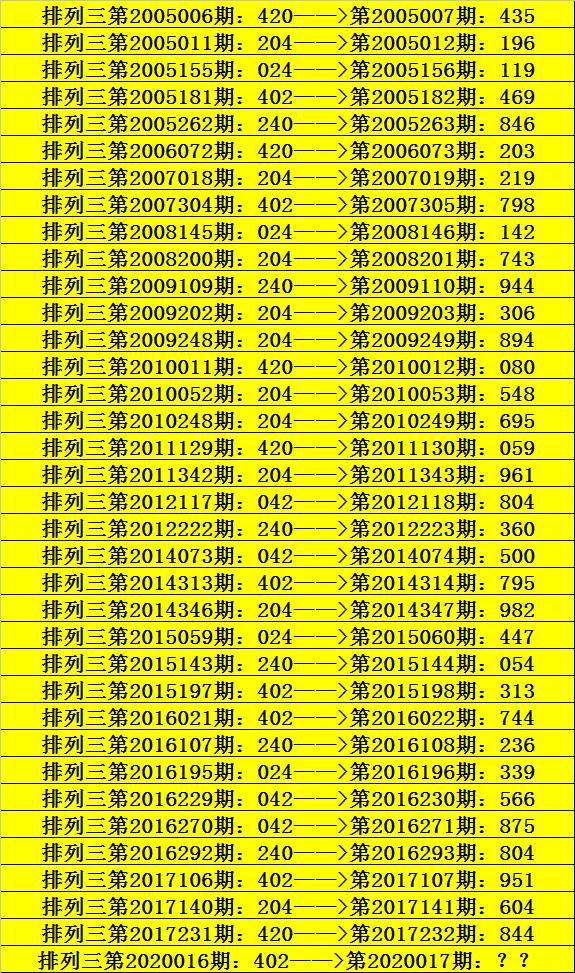 246天天天彩天好彩 944cc香港024期 05-06-09-25-27-28F：44,探索彩票奥秘，246天天天彩天好彩与香港彩票的独特魅力