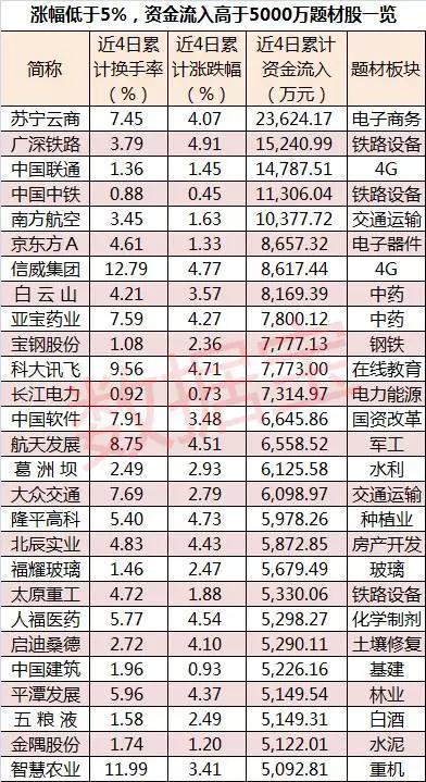 7777788888精准玄机085期 04-11-20-39-44-46K：05,探索精准玄机，77777与88888的奥秘——第085期揭晓