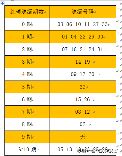 2025年港彩开奖结果083期 10-14-21-29-30-34A：48,揭秘港彩开奖结果，2025年第083期开奖揭晓，幸运数字组合揭晓