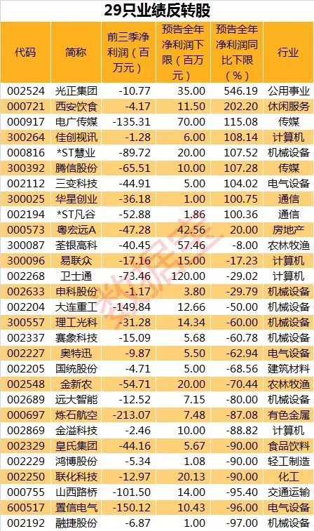 2025年2月21日 第19页