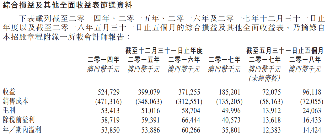 2025年澳门今期开奖号码024期 08-20-26-36-39-45H：20,探索澳门彩票，2025年第024期开奖号码预测与解析（关键词，澳门彩票、开奖号码、预测）