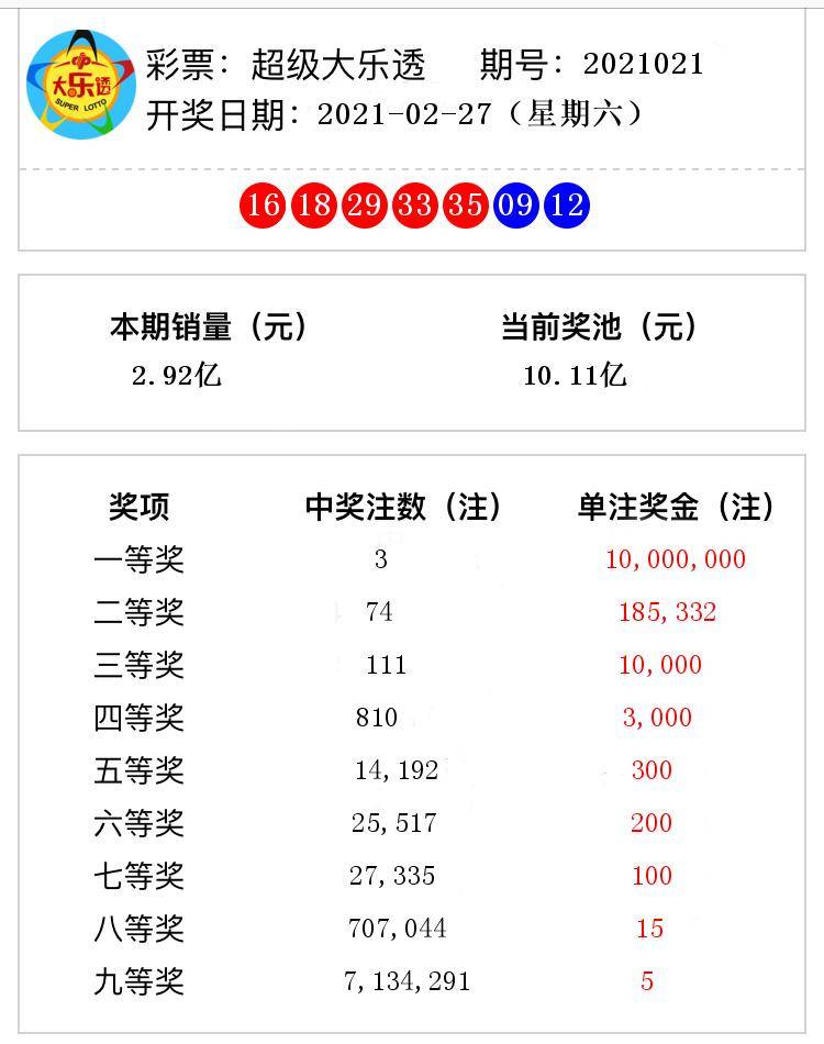 2025年2月21日 第14页