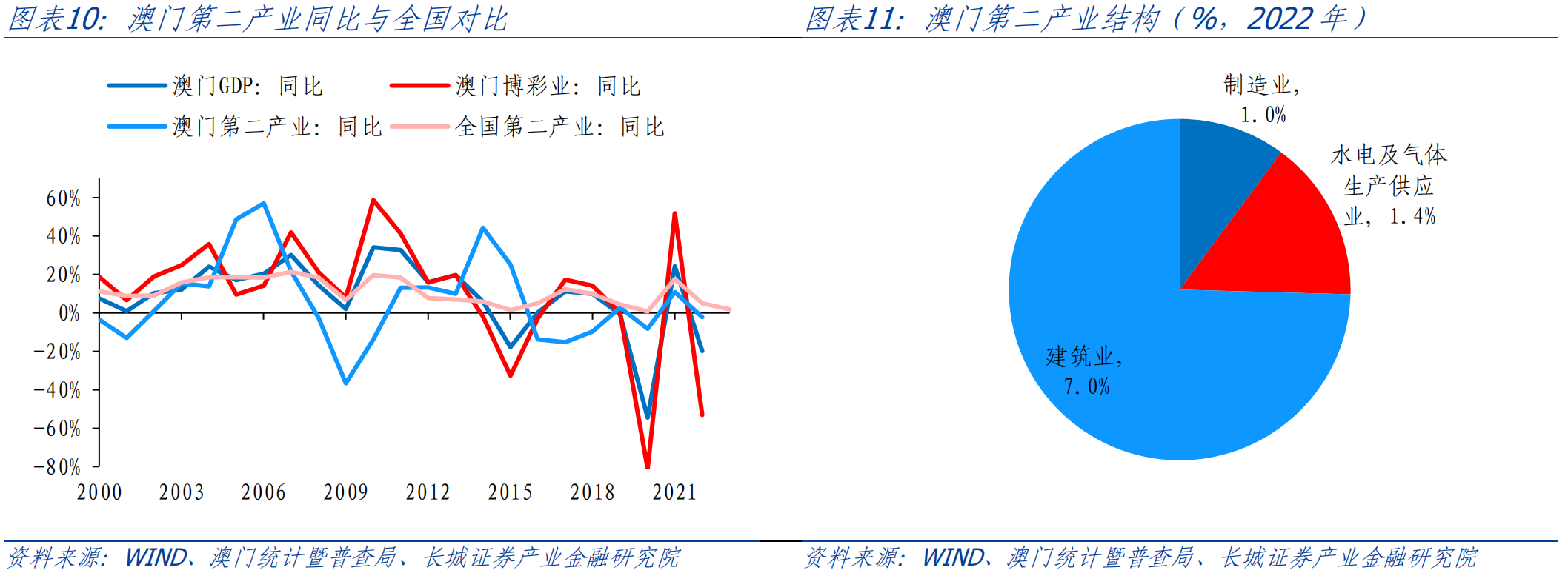 2025年澳门内部资料128期 02-05-14-38-41-47Q：09,澳门内部资料第128期分析报告（日期，2025年）