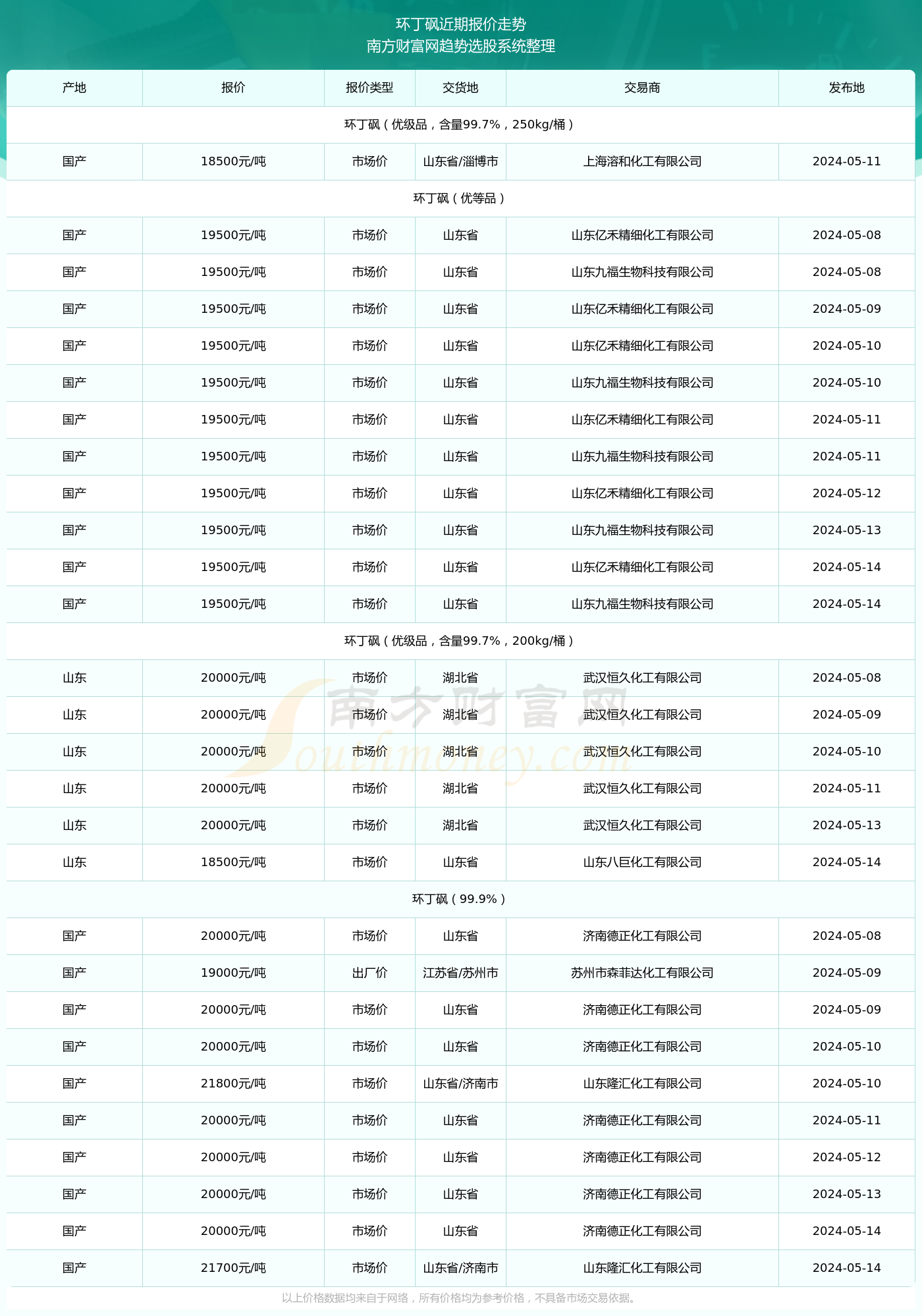 2024年澳门内部资料081期 05-14-25-36-39-45A：45,探索澳门未来——聚焦澳门内部资料第081期（2024年）