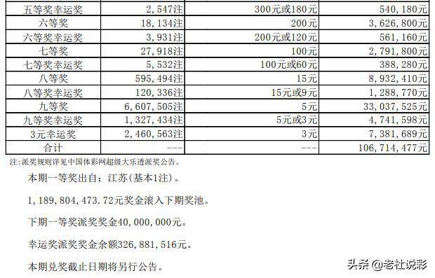 一码一肖100%中用户评价038期 03-13-30-38-45-48D：42,一码一肖，用户评价与彩票预测之探索——第038期深度解析