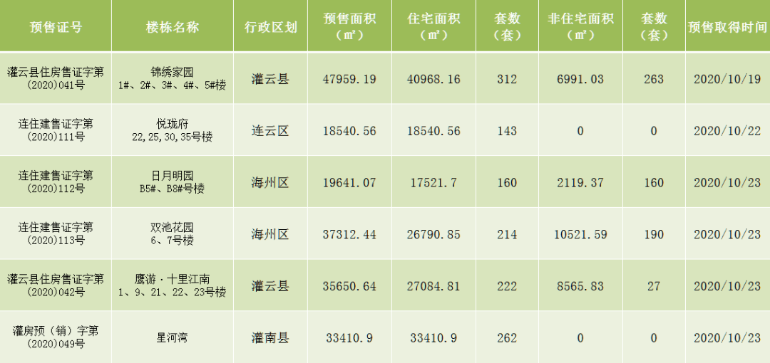 2024新澳今晚资料年051期028期 11-18-20-25-33-41F：24,探索新澳，2024年今晚资料的深度解析（第051期与第028期）