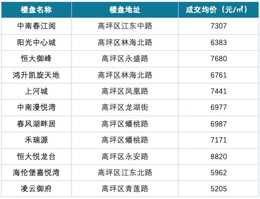 2025新澳天天彩免费资料022期 06-16-33-43-44-46K：39,探索新澳天天彩，2025年免费资料解析——第022期数字解读与策略分享