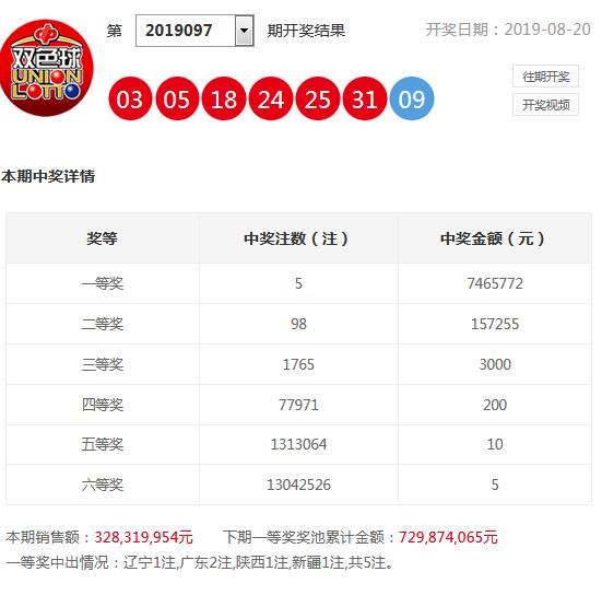 626969澳彩资料大全24期073期 02-18-20-21-24-26J：49,探索澳彩资料大全，揭秘彩票背后的秘密与策略分析（第6期至第7期深度解读）