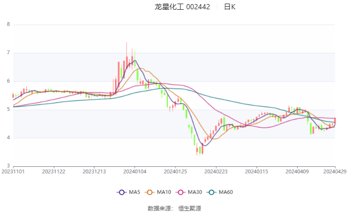 2025澳彩管家婆资料龙蚕050期 05-06-08-20-44-47S：03,探索澳彩管家婆资料龙蚕之谜，第050期的独特数据解读与预测分析