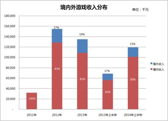 香港二四六最快开奖148期 14-19-22-31-45-48E：35,香港二四六最快开奖，探索彩票背后的故事与期待