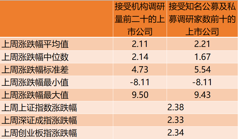 新澳好彩免费资料查询水果之家045期 21-33-34-40-42-44Q：12,新澳好彩免费资料查询水果之家第045期，揭秘彩票背后的秘密与探索数字世界的奥秘