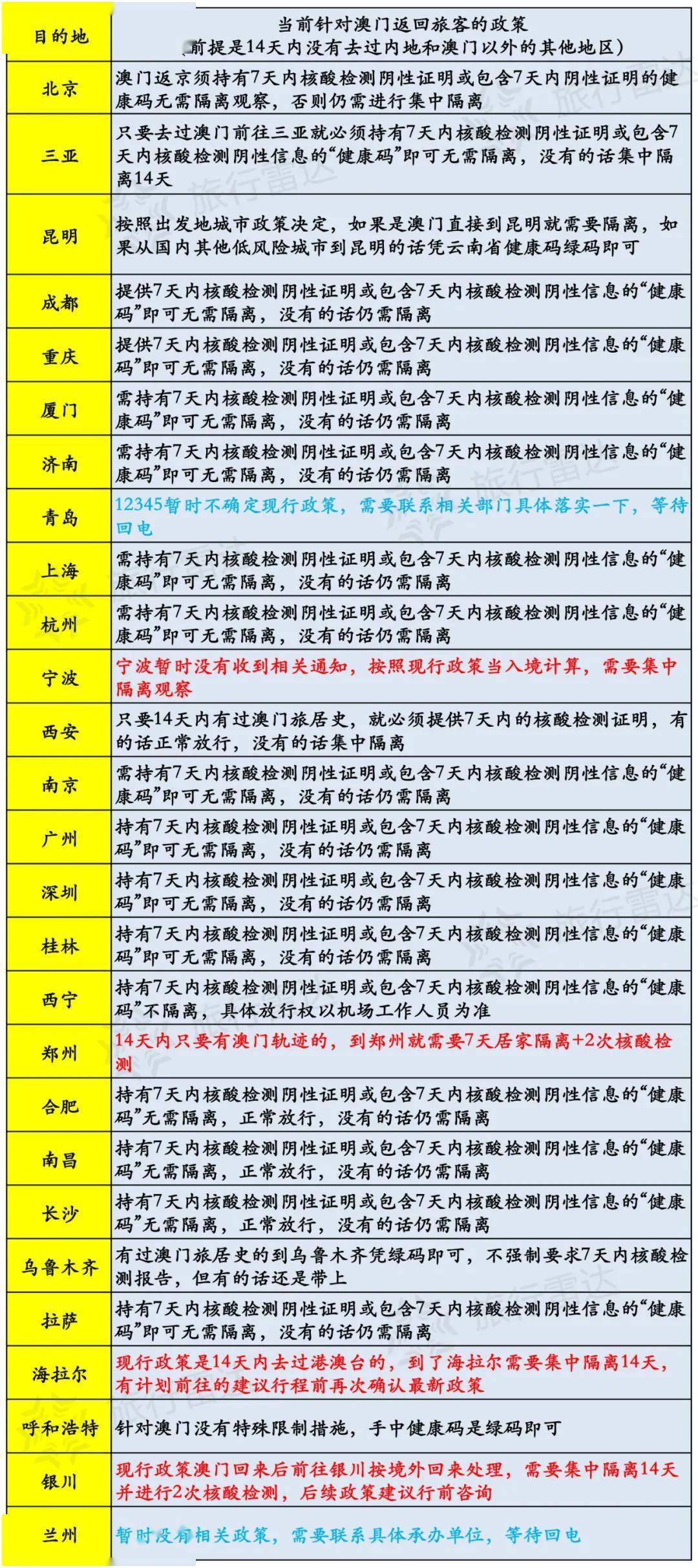 新澳今天最新资料2025年开奖135期 08-10-26-28-31-47Q：25,新澳彩票最新开奖资料分析，展望2025年第135期开奖