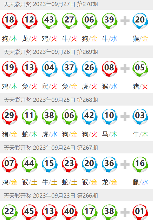 澳门天天开彩正版免费大全129期 06-13-19-29-30-42V：29,澳门天天开彩正版免费大全解析，129期的数字奥秘与策略探讨