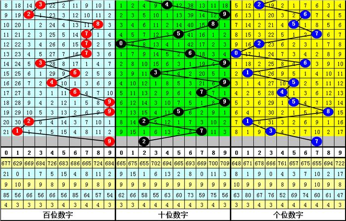 2o24年管家婆一肖中特037期 06-07-16-23-37-42S：20,探索未来预测之门，解读2o24年管家婆一肖中特037期数字之谜