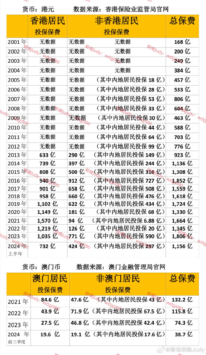 2025年2月22日 第53页