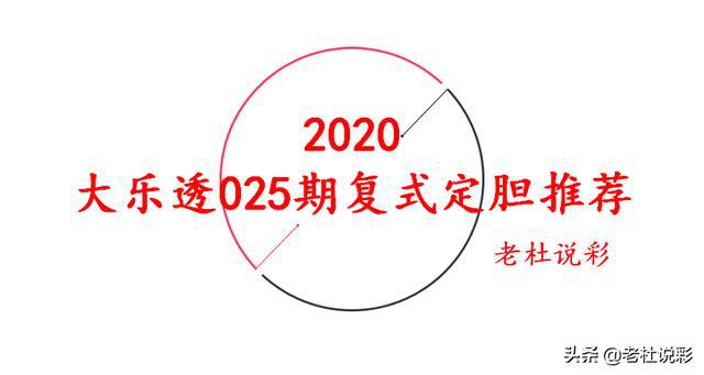 2025精准管家婆一肖一马025期 05-47-31-33-19-02T：23,探索未来预测，2025精准管家婆一肖一马的神秘数字组合