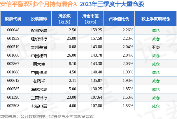 新澳门最新开奖记录查询第28期080期 18-24-27-29-36-40H：41,新澳门最新开奖记录查询第28期至第080期深度解析，探索数字背后的秘密与策略思考