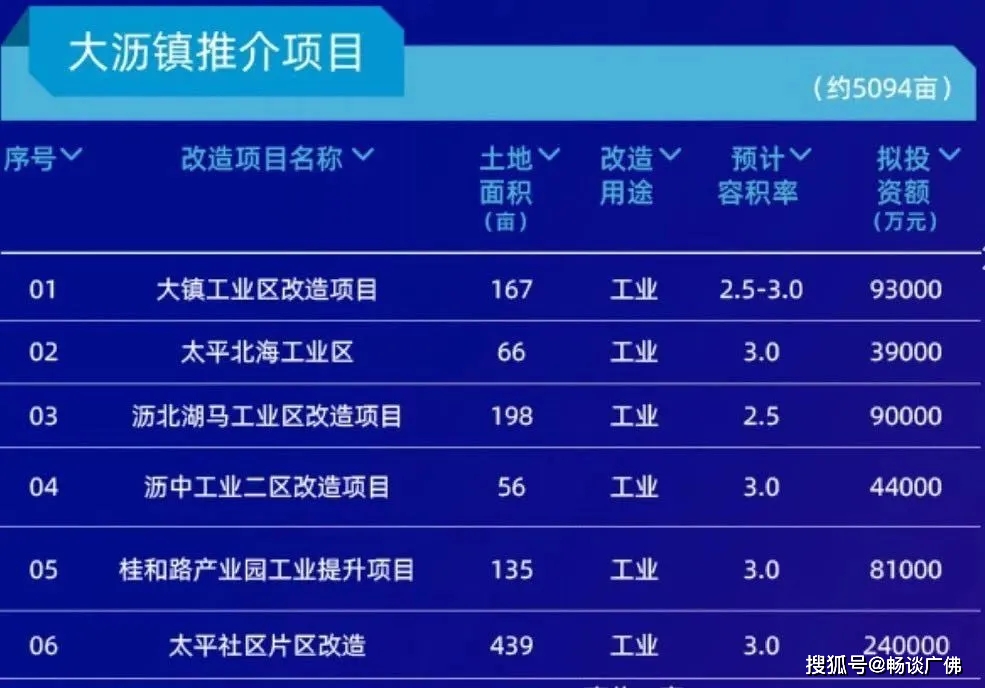 2025年新澳门开奖号码070期 17-24-27-30-31-36B：36,探索未来之门，新澳门开奖号码的奥秘与期待