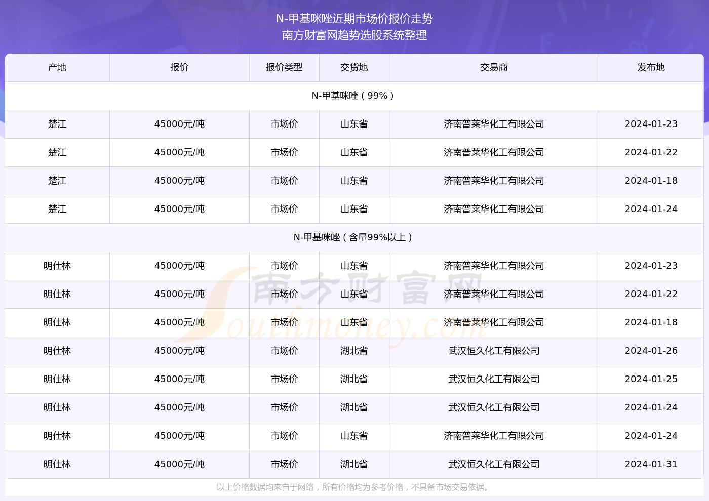 2025年奥门今晚开奖结果查询062期 06-16-19-31-37-49M：04,奥门彩票第062期开奖结果揭晓，数字组合蕴含无限可能