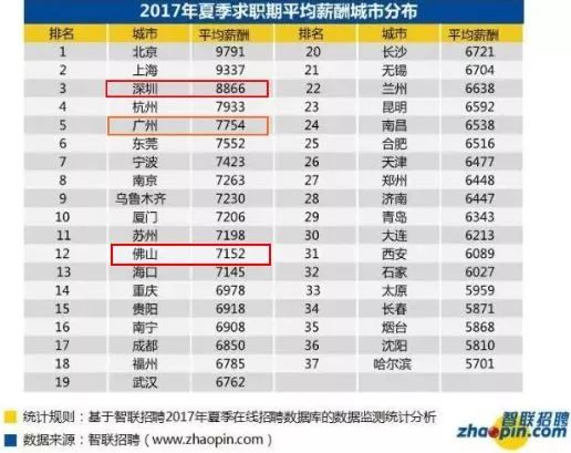 2025新澳天天资料免费大全012期 14-38-42-37-09-30T：05,探索未来之门，2025新澳天天资料免费大全第012期深度解析（附关键数据）