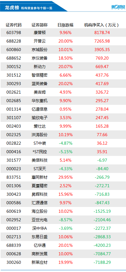 777788888新澳门开奖028期 48-21-15-30-13-07T：35,探索数字世界的奥秘，新澳门开奖数据解析（第028期）