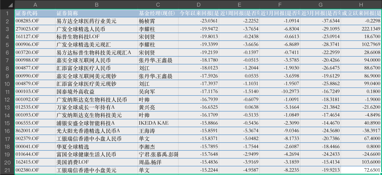 2025年正版资料免费大全一肖052期 25-39-14-46-07-12T：23,探索未来资料世界，2025年正版资料免费大全一肖052期揭秘