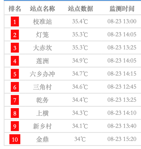 2025今晚新澳开奖号码077期 33-06-28-32-23-10T：31,探索未来，聚焦新澳开奖号码的魅力