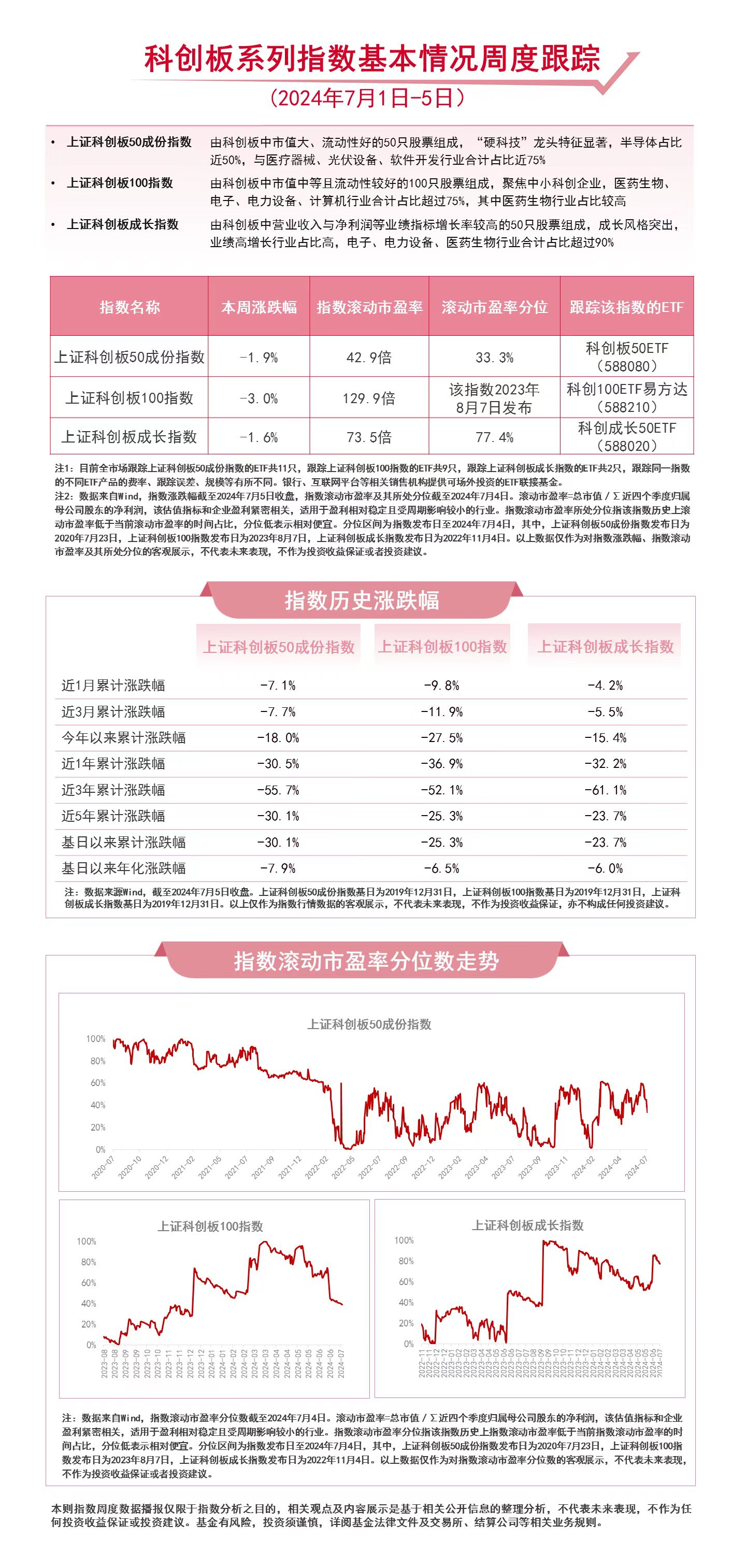 2025年2月22日 第19页