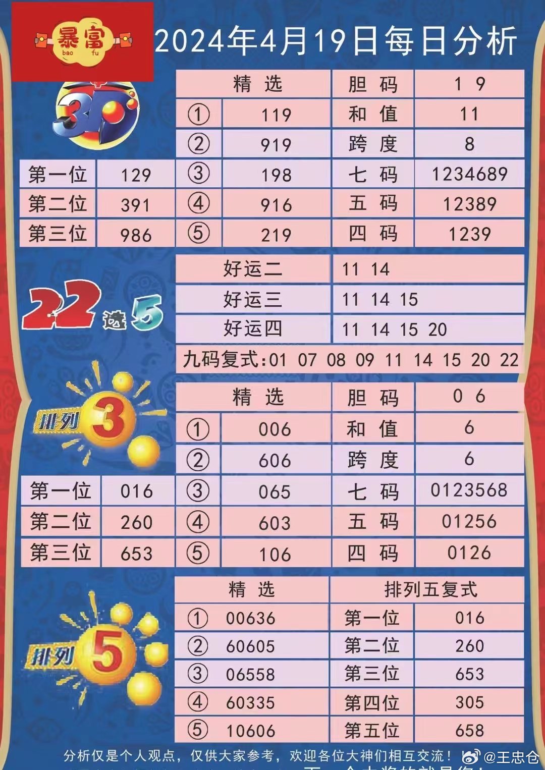 2025新澳正版资料免费大全018期 08-10-23-25-42-43Y：29,探索2025新澳正版资料免费大全第018期——解密数字背后的秘密（关键词，08-10-23-25-42-43Y，29）