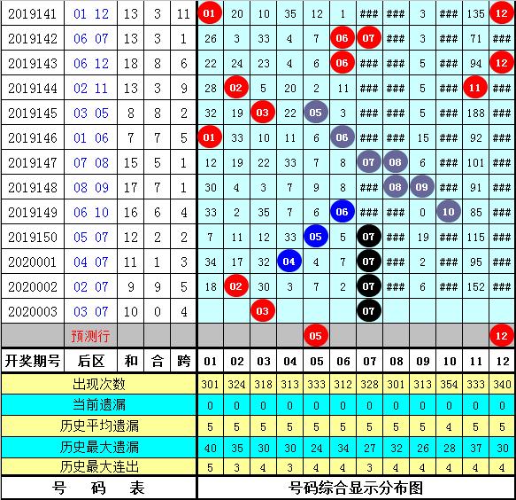 2025年2月22日 第2页