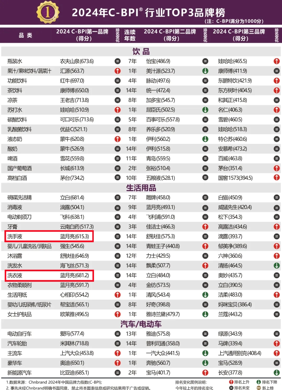 2024澳门资料正版大全106期 11-14-21-24-40-47W：31,探索澳门资料正版大全，揭开神秘的面纱