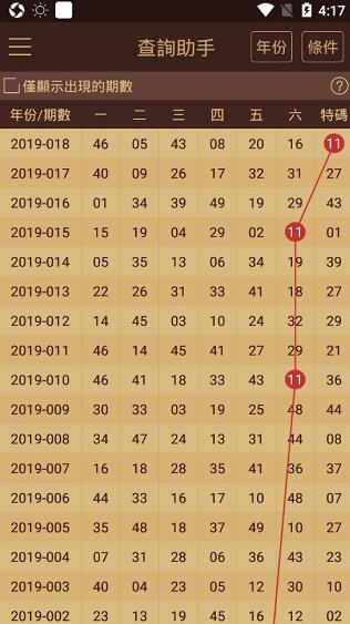 澳门王中王100%的资料三中三104期 23-25-32-33-35-45Y：07,澳门王中王100%资料解析与预测，三中三第104期现象深度剖析