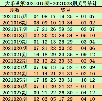 2024年澳门特马今晚开码048期 08-15-24-31-37-41S：39,探索澳门特马，解码2024年第048期的奥秘与期待