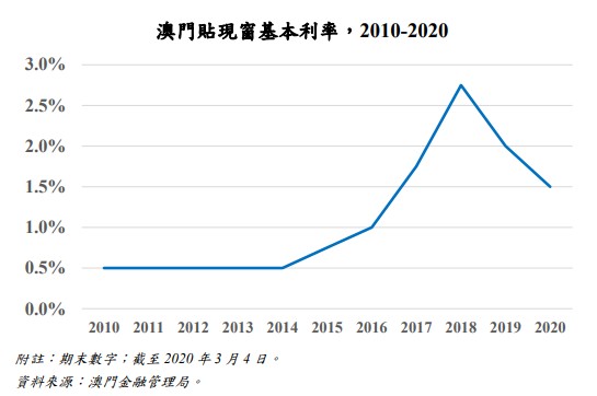 澳门最精准正最精准龙门蚕006期 05-15-28-32-36-37X：23,澳门最精准正最精准龙门蚕006期之秘，探寻数字背后的故事与策略