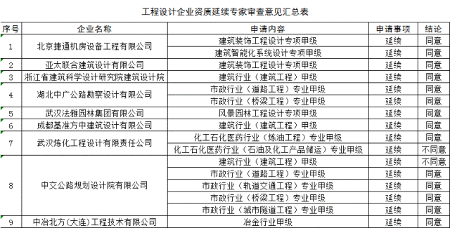 澳门一码一肖一特一中010期 03-15-17-32-34-40M：42,澳门一码一肖一特一中010期揭秘，探索彩票背后的神秘数字世界