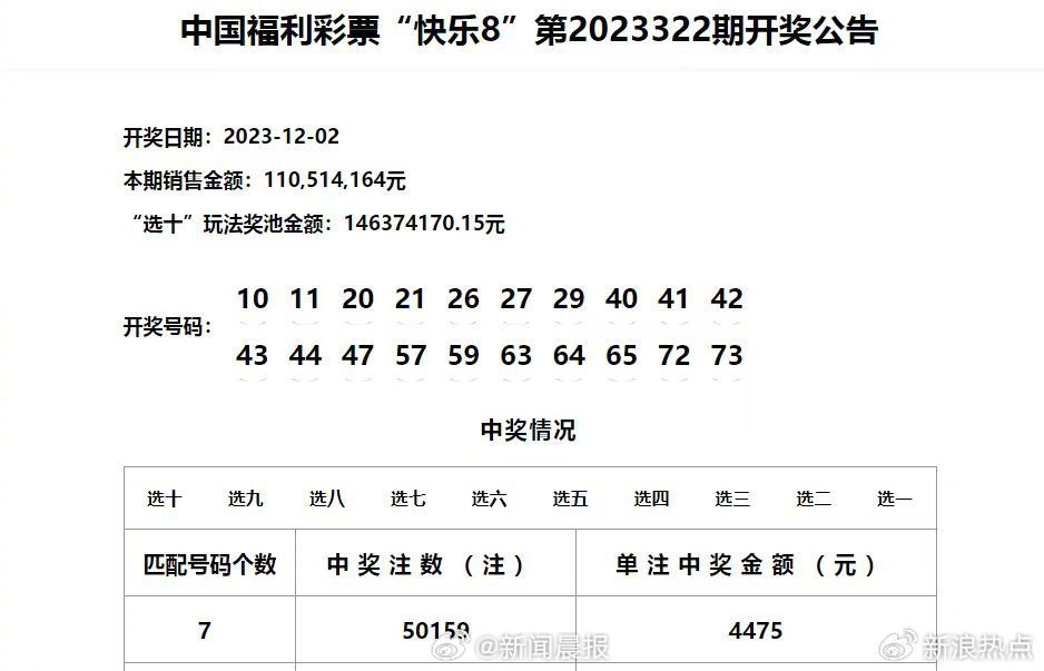 澳门一码一码100准确开奖结果073期 11-31-40-45-46-48D：30,澳门一码一码精准开奖结果解析——第073期深度探讨