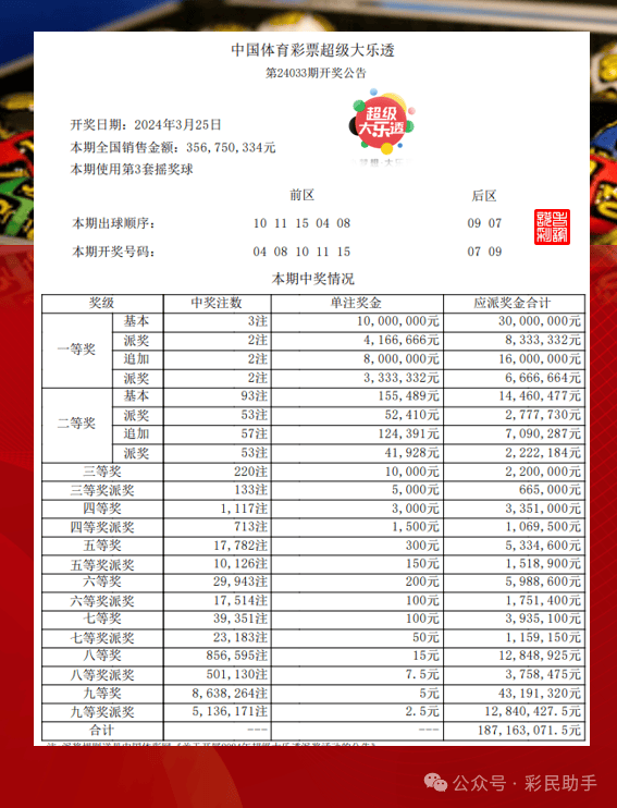 澳门一码一码100准确开奖结果查询117期 05-07-25-26-33-41V：15,澳门一码一码100%准确开奖结果查询——第117期详细解析及开奖号码预测