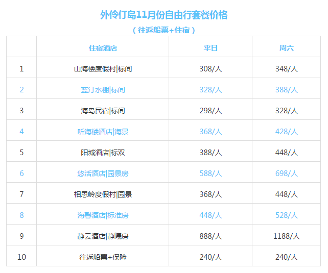 新澳天天开奖资料大全最新开奖结果查询下载003期 11-13-19-24-26-28U：02,新澳天天开奖资料大全，最新开奖结果查询下载与深度解析（第003期）