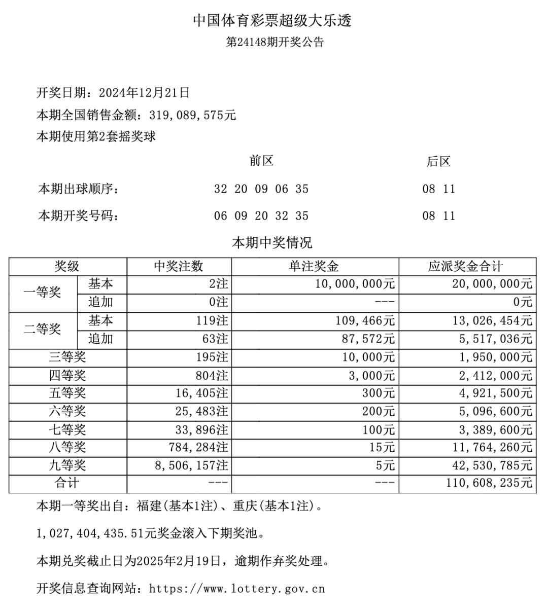 2025年2月23日 第8页