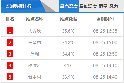 2025新奥精准资料免费大全069期 28-33-31-02-48-39T：17,探索未来，2025新奥精准资料免费大全（第069期）深度解析