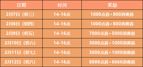 2025新奥天天免费资料088期 06-31-19-37-02-45T：11,探索2025新奥天天免费资料088期，深度解析与预测