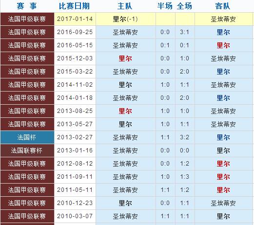 新澳门彩历史开奖记录走势图香港090期 13-42-01-25-44-47T：23,新澳门彩历史开奖记录走势图香港090期分析——以13-42-01-25-44-47（T，23）为中心