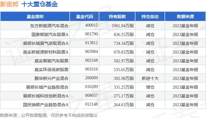 2025年香l港正版资料009期 11-16-23-42-43-45A：40,探索2025年香港正版资料第009期，数字与未来的交汇点