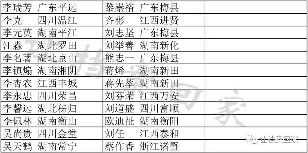 2025全年资料免费大全一肖一特095期 06-19-20-21-35-43L：20,探索未知领域，2025全年资料免费大全一肖一特095期揭秘与数字探索之旅