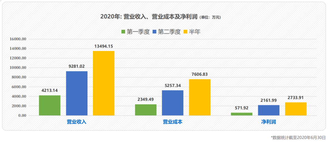 2025年生肖码表图094期 01-07-09-12-19-23P：36,揭秘2025年生肖码表图第094期，数字组合的秘密与预测