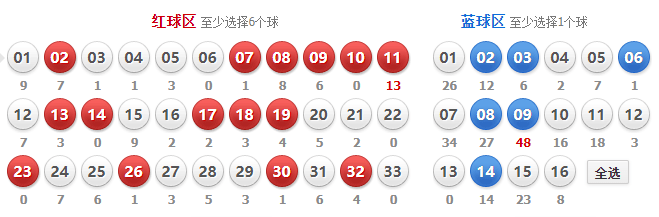 新澳门资料免费精准105期 02-05-07-11-16-26X：11,新澳门资料免费精准解析第105期，探索数字背后的秘密与机遇